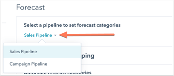 Cómo configurar la herramienta de previsión