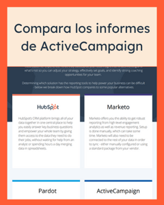 Comparación de informes de ActiveCampaign