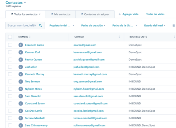 Panel de contactos en HubSpot