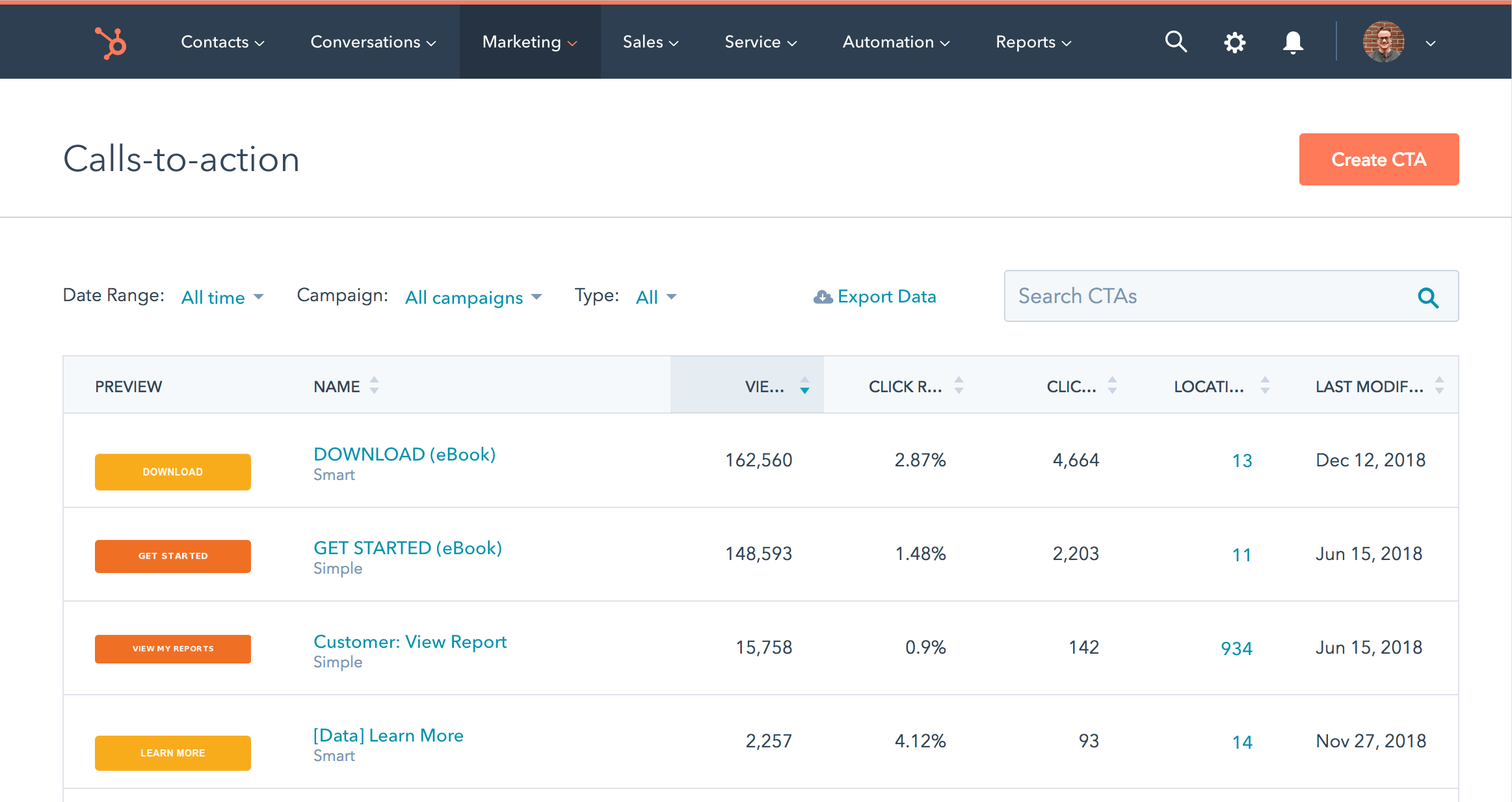 Crear botones de llamada a la acción en HubSpot