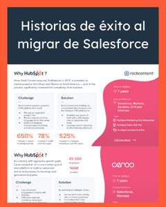 Página de comparación con Salesfor