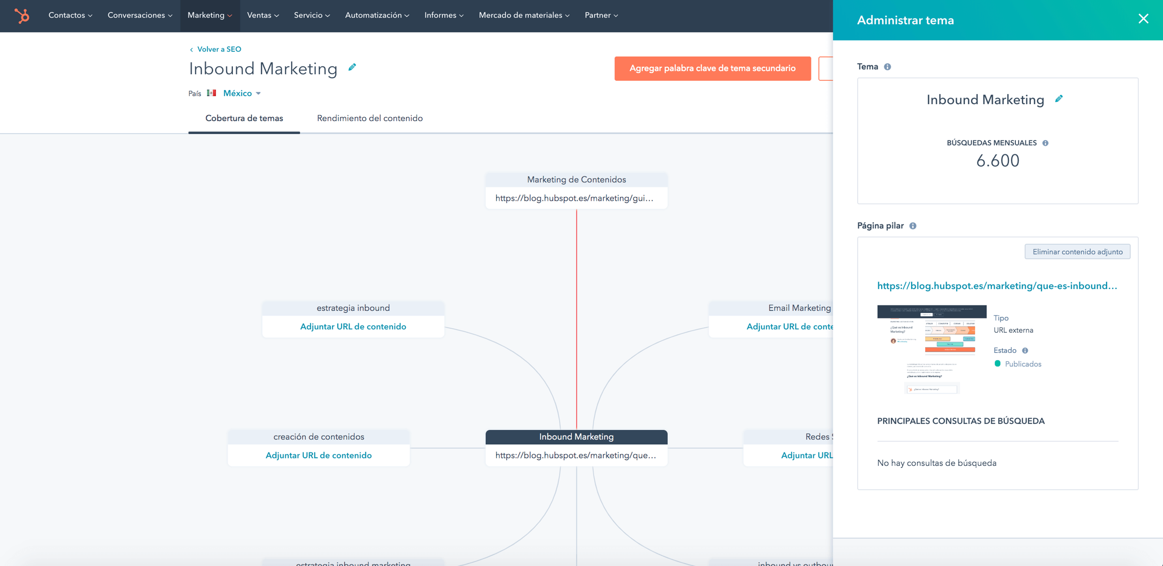 Alternativas a WordPress: CMS Hub