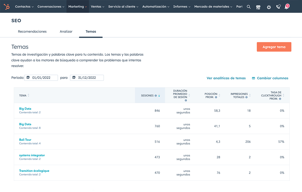 Interfaz del software de SEO de HubSpot con recomendaciones de temas